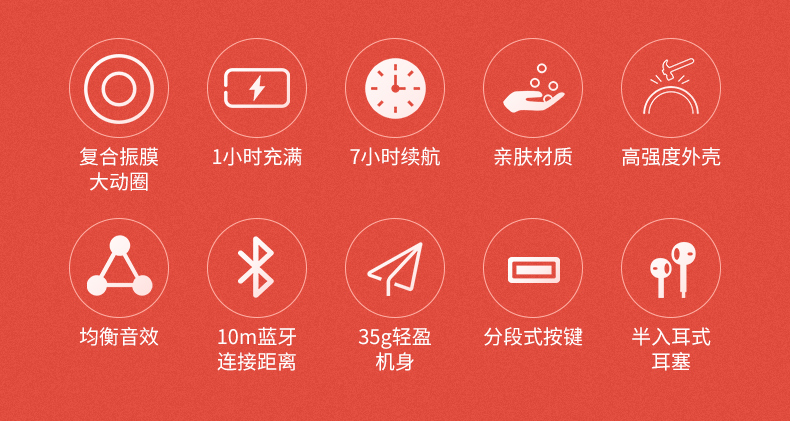  小米藍(lán)牙項圈耳機(jī)(圖2)